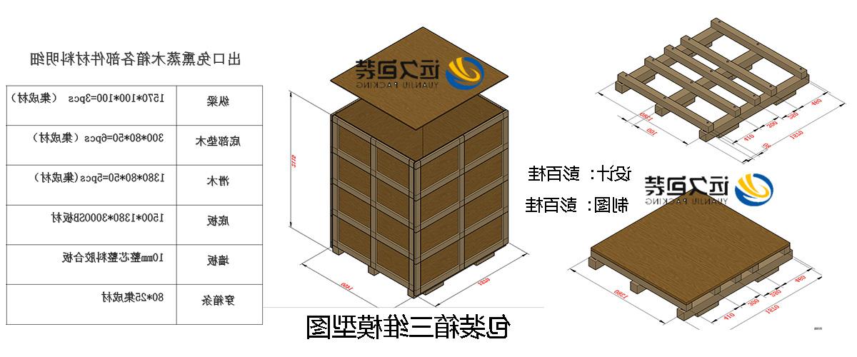 <a href='http://o0s.tnflatshod.com'>买球平台</a>的设计需要考虑流通环境和经济性